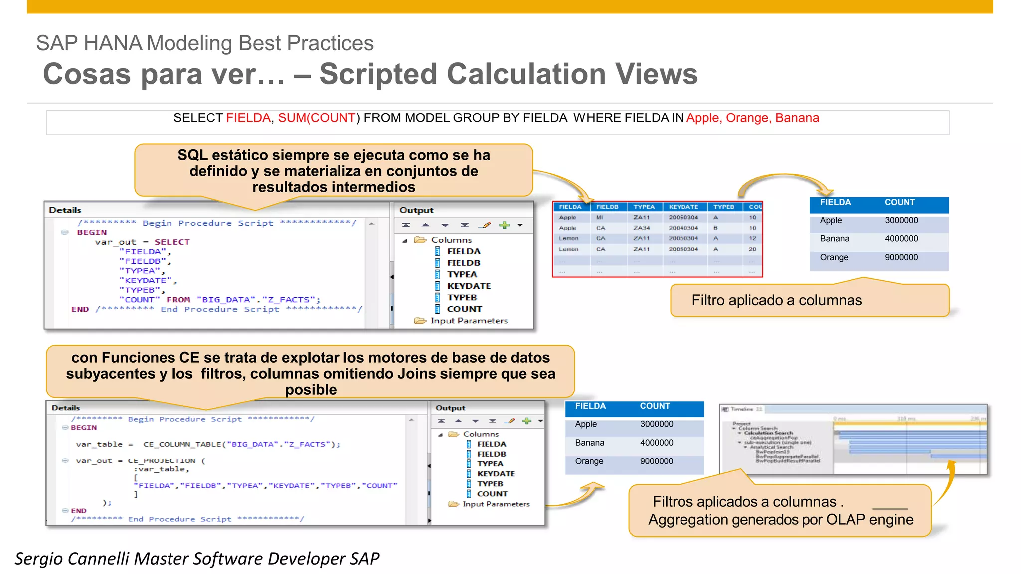 SAP HANA Modeling Best Practices
Cosas para ver… – Scripted Calculation Views
SQL estático siempre se ejecuta como se ha
definido y se materializa en conjuntos de
resultados intermedios
Filtro aplicado a columnas
con Funciones CE se trata de explotar los motores de base de datos
subyacentes y los filtros, columnas omitiendo Joins siempre que sea
posible
Filtros aplicados a columnas .
Aggregation generados por OLAP engine
© 2014 SAP SE or an SAP affiliate company. All rights reserved. Public 30
FIELDA COUNT
Apple 3000000
Banana 4000000
Orange 9000000
FIELDA COUNT
Apple 3000000
Banana 4000000
Orange 9000000
SELECT FIELDA, SUM(COUNT) FROM MODEL GROUP BY FIELDA WHERE FIELDA IN Apple, Orange, Banana
Sergio Cannelli Master Software Developer SAP
 