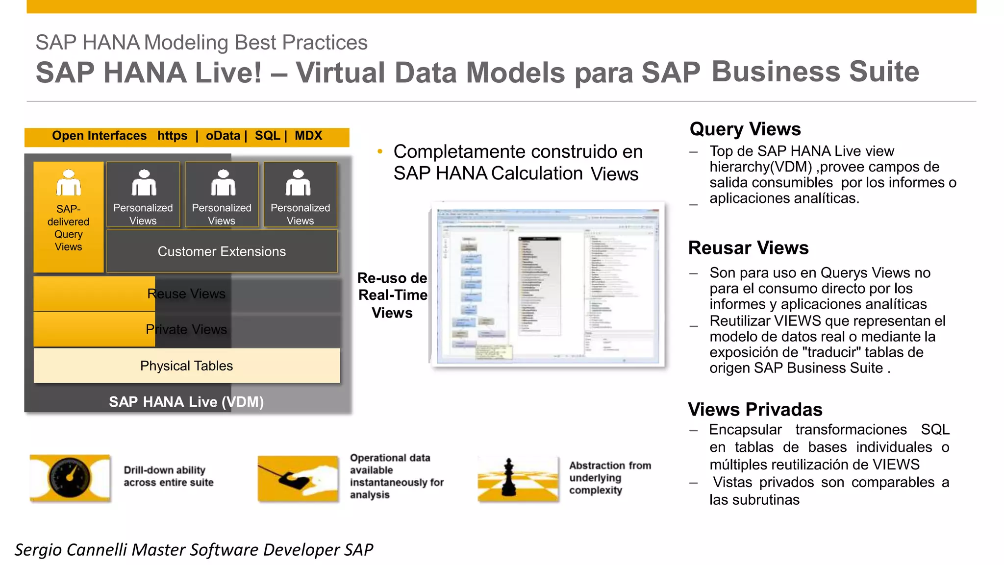 SAP HANA Modeling Best Practices
SAP HANA Live! – Virtual Data Models para SAP Business Suite
Query Views
• Completamente construido en
SAP HANA Calculation
– Top de SAP HANA Live view
hierarchy(VDM) ,provee campos de
salida consumibles por los informes o
aplicaciones analíticas.
Views
–SAP-
delivered
Query
Views Reusar Views
– Son para uso en Querys Views no
para el consumo directo por los
informes y aplicaciones analíticas
Reutilizar VIEWS que representan el
modelo de datos real o mediante la
exposición de "traducir" tablas de
origen SAP Business Suite .
Re-uso de
Real-Time
Views
Reuse Views
–Private Views
SAP HANA Live (VDM)
Views Privadas
– Encapsular transformaciones SQL
en tablas de bases individuales o
múltiples reutilización de VIEWS
– Vistas privados son comparables a
las subrutinas
© 2014 SAP SE or an SAP affiliate company. All rights reserved. Public 37
Physical Tables
Personalized
Views
Personalized
Views
Personalized
Views
Customer Extensions
Open Interfaces https | oData | SQL | MDX
Sergio Cannelli Master Software Developer SAP
 
