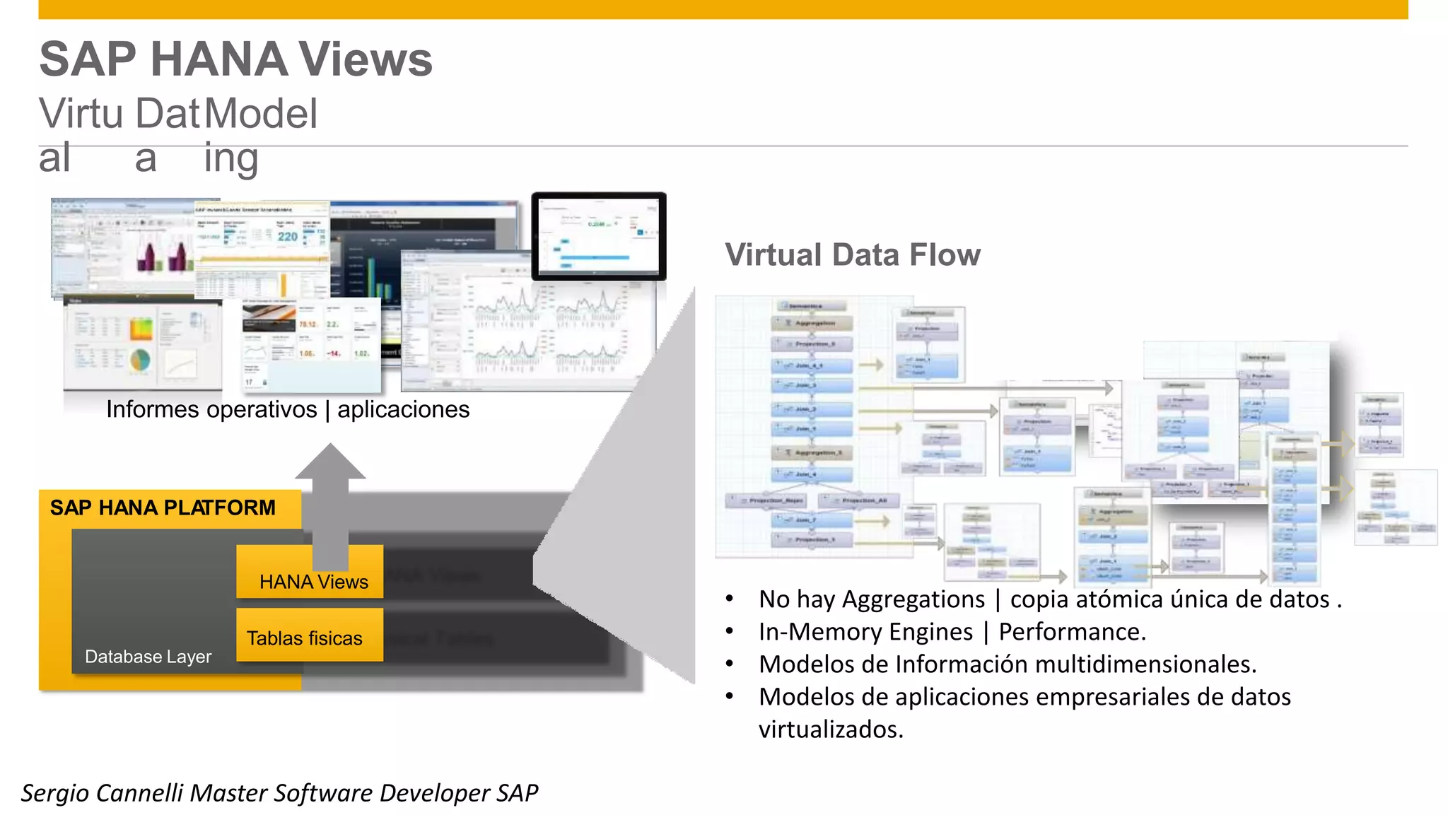 SAP HANA Views
Virtu
al
Dat
a
Model
ing
Virtual Data Flow
Informes operativos | aplicaciones
SAP HANA PLATFORM
HANA Views
Tablas fisicas
Database Layer
© 2014 SAP SE or an SAP affiliate company. All rights reserved. Public 5
• No hay Aggregations | copia atómica única de datos .
• In-Memory Engines | Performance.
• Modelos de Información multidimensionales.
• Modelos de aplicaciones empresariales de datos
virtualizados.
Sergio Cannelli Master Software Developer SAP
 