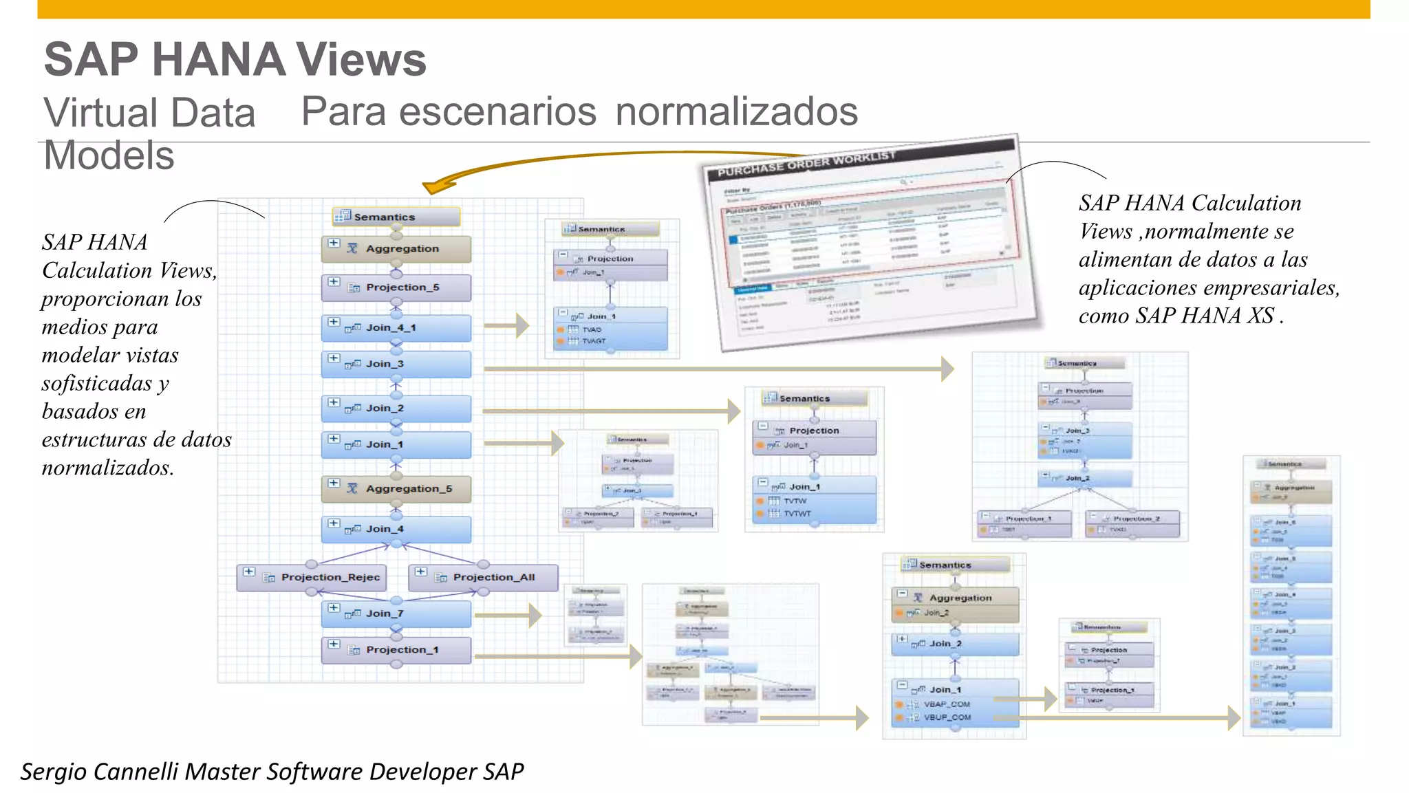 SAP HANA Views
Virtual Data
Models
Para escenarios normalizados
© 2014 SAP SE or an SAP affiliate company. All rights reserved. Public 7
SAP HANA Calculation
Views ,normalmente se
alimentan de datos a las
aplicaciones empresariales,
como SAP HANA XS .
SAP HANA
Calculation Views,
proporcionan los
medios para
modelar vistas
sofisticadas y
basados en
estructuras de datos
normalizados.
Sergio Cannelli Master Software Developer SAP
 