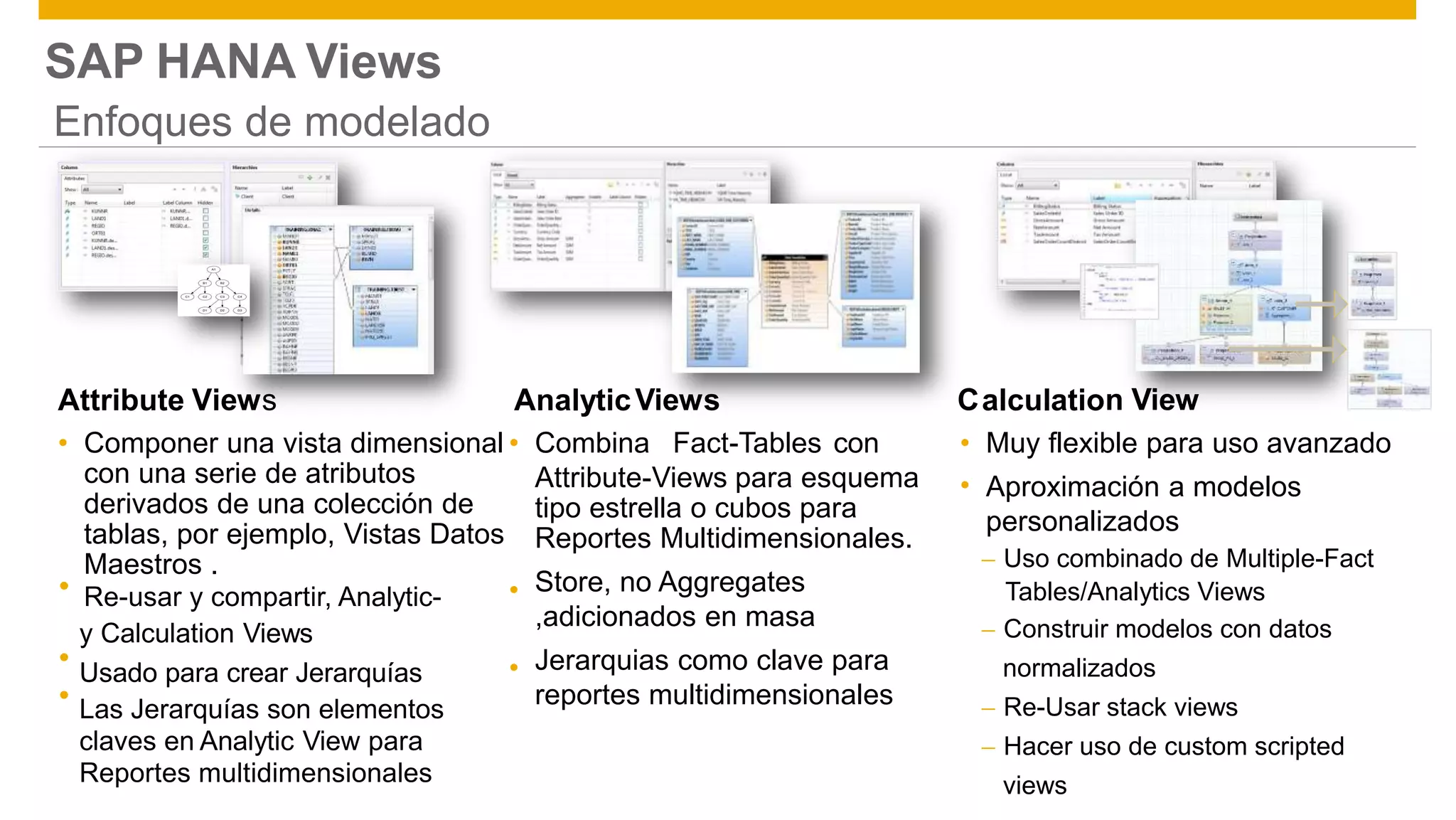 ews Views C n View
SAP HANA Views
Enfoques de modelado
Attribute Vi Analytic alculatio
• Componer una vista dimensional
con una serie de atributos
derivados de una colección de
tablas, por ejemplo, Vistas Datos
Maestros .
Re-usar y compartir, Analytic-
y Calculation Views
Usado para crear Jerarquías
Las Jerarquías son elementos
claves en Analytic View para
Reportes multidimensionales
• Combina Fact-Tables con •
•
Muy flexible para uso avanzado
Aproximación a modelos
personalizados
 Uso combinado de Multiple-Fact
Tables/Analytics Views
 Construir modelos con datos
normalizados
 Re-Usar stack views
 Hacer uso de custom scripted
views
Attribute-Views para esquema
tipo estrella o cubos para
Reportes Multidimensionales.
Store, no Aggregates
,adicionados en masa
Jerarquias como clave para
reportes multidimensionales
 •


•
© 2014 SAP SE or an SAP affiliate company. All rights reserved. Public 8
 
