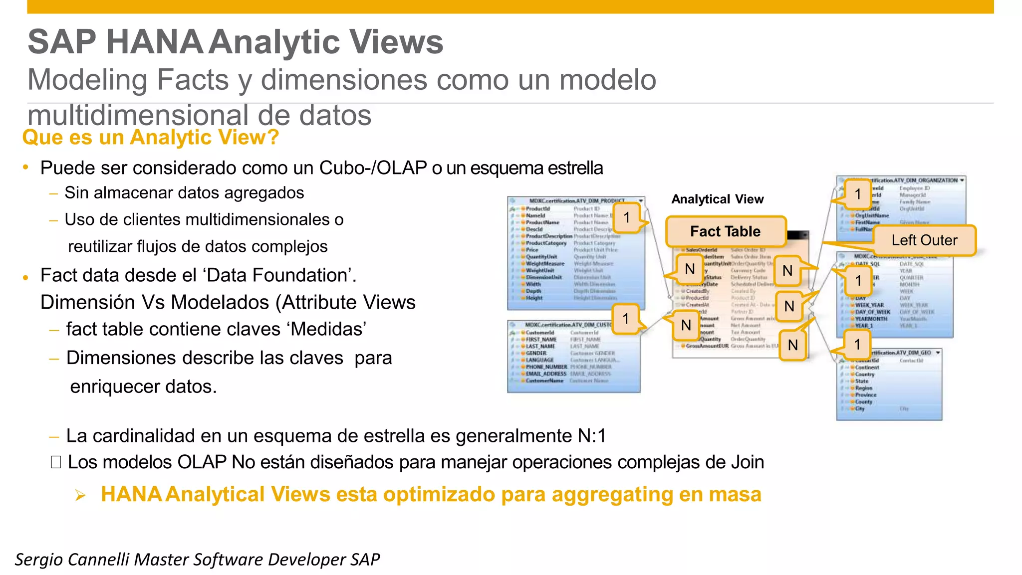 SAP HANAAnalytic Views
Modeling Facts y dimensiones como un modelo
multidimensional de datos
Que es un Analytic View?
• Puede ser considerado como un Cubo-/OLAP o un esquema estrella
 Sin almacenar datos agregados
 Uso de clientes multidimensionales o
reutilizar flujos de datos complejos
Fact data desde el ‘Data Foundation’.
1Analytical View
1
Fact Table
Left Outer
N N
• 1
Dimensión Vs Modelados (Attribute Views
 fact table contiene claves ‘Medidas’
 Dimensiones describe las claves para
enriquecer datos.
N
1 N
1N
 La cardinalidad en un esquema de estrella es generalmente N:1
Los modelos OLAP No están diseñados para manejar operaciones complejas de Join
 HANAAnalytical Views esta optimizado para aggregating en masa
Public 11Sergio Cannelli Master Software Developer SAP
 