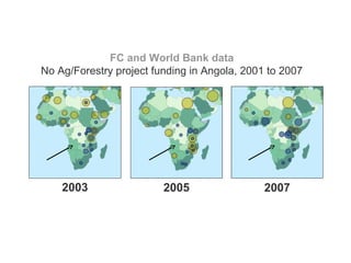 FC and World Bank data
No Ag/Forestry project funding in Angola, 2001 to 2007




    2003                 2005                 2007
 