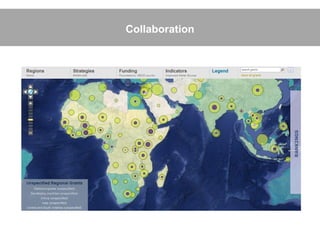 Collaboration
 