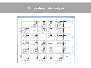 Exploratory data analysis
 