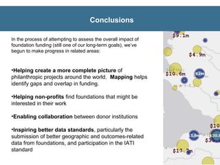 Conclusions

In the process of attempting to assess the overall impact of
foundation funding (still one of our long-term goals), we’ve
begun to make progress in related areas:


•Helping create a more complete picture of
philanthropic projects around the world. Mapping helps
identify gaps and overlap in funding.

•Helping non-profits find foundations that might be
interested in their work

•Enabling collaboration between donor institutions

•Inspiring better data standards, particularly the
submission of better geographic and outcomes-related
data from foundations, and participation in the IATI
standard
 