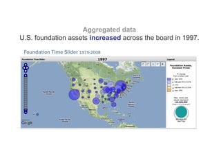 Aggregated data
U.S. foundation assets increased across the board in 1997.
 