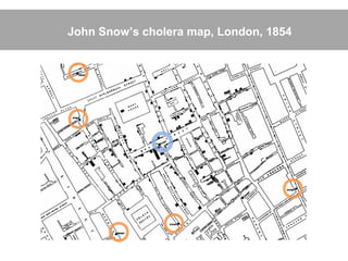 John Snow’s cholera map, London, 1854
 
