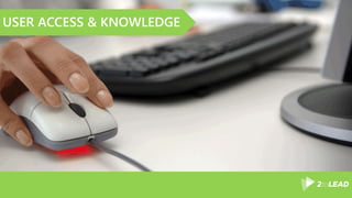 USER ACCESS & KNOWLEDGE
 