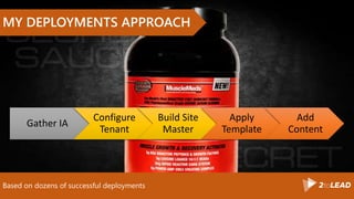 Based on dozens of successful deployments
MY DEPLOYMENTS APPROACH
Gather IA
Configure
Tenant
Build Site
Master
Apply
Template
Add
Content
 