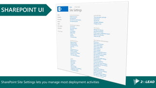 SharePoint Site Settings lets you manage most deployment activities
SHAREPOINT UI
 