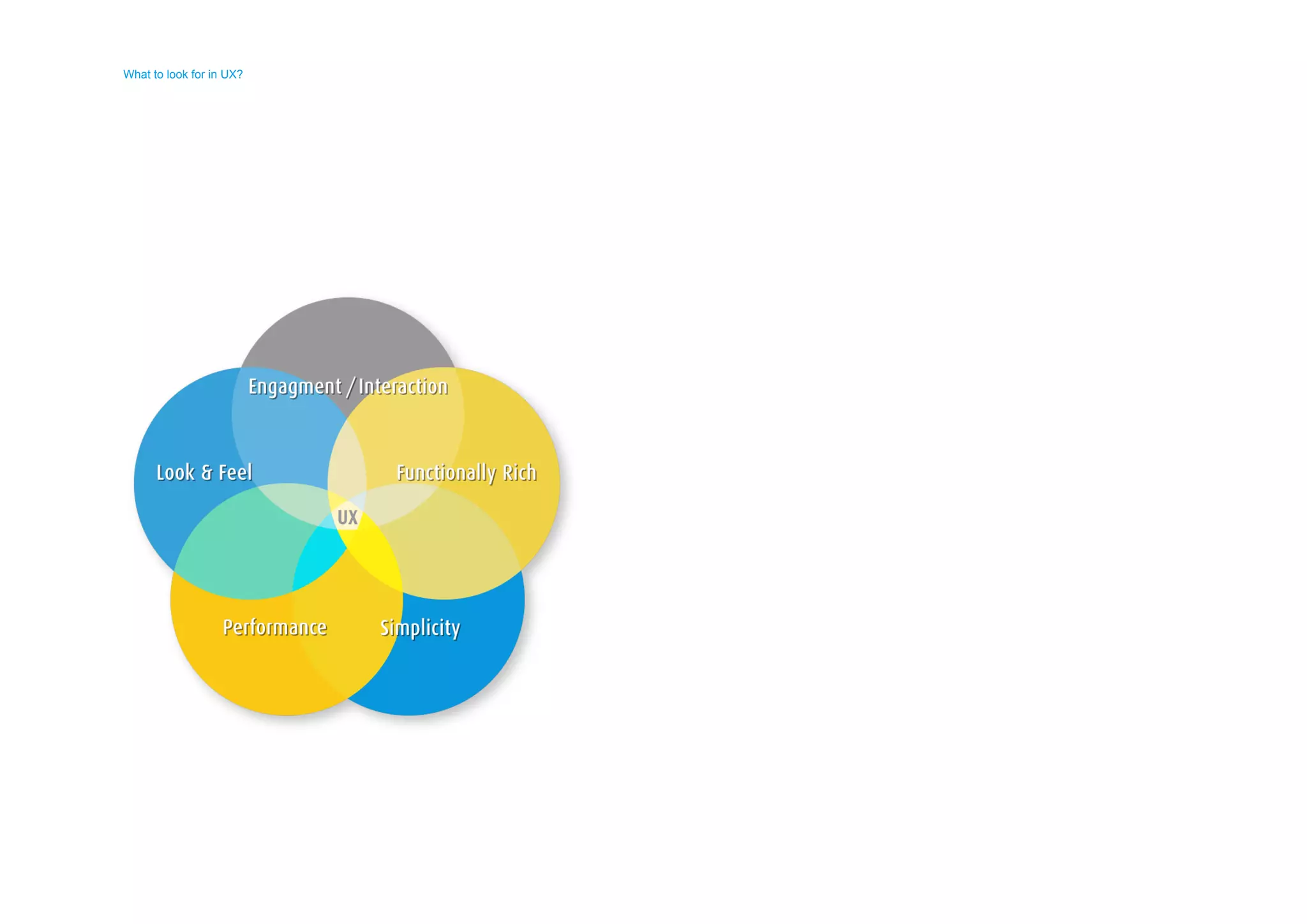 What to look for in UX? 
What to look for in UX? 
 