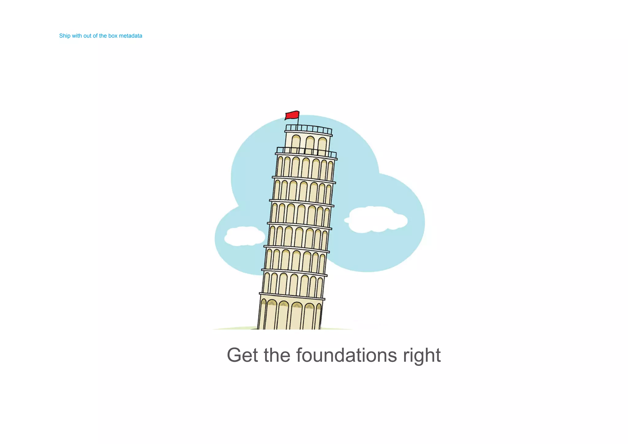 Ship with out of the box metadata 
Ship with out of the box metadata 
Get the foundations right 
 