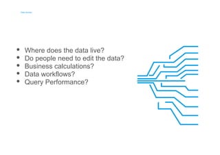 Data Access 
Data Access 
Where does the data live? 
Do people need to edit the data? 
Business calculations? 
Data workflows? 
Query Performance? 
 