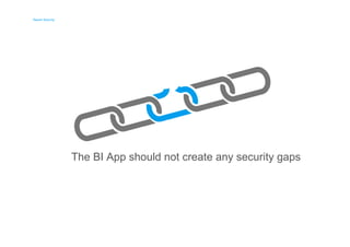 Report Security 
Report Security 
The BI App should not create any security gaps 
 