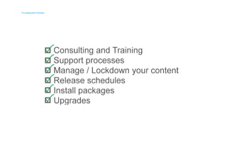 The deployment checklist 
The deployment checklist 
 