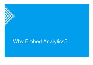 Why Embed Analytics? 
 