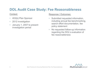 Preparing for a DOL Audit
What will DOL request?
• Service provider information
    •   Accountants, actuaries, administrators, attorneys, brokers, consultants, contract
        administrators, insurance companies, investment advisors, investment managers,
        recordkeepers, TPAs, valuation appraisers
• Service agreements/contracts
    •   Describing services, duties, obligations, responsibilities, fee / compensation /
        commission schedule
• Service provider reports
    •   Investment performance reports, audit reports, actuarial reports
• Fee assessment and payment documents
    •   Invoices, cancelled checks
• Service provider selection documents
    •   RFP, proposals, comparative evaluation analysis, negotiation communications,
        assessment of fees relative to quality of service
• Investment documents
    •   Revenue sharing information, share class identification, stable value fund
        illiquidity/redemption or surrender fees
• Rebate information
    •   12-b-1 fees, sub-transfer account fees, marketing/services fees, expense
        reimbursement account deposits

8                    Best Practices for Ensuring Retirement Plan Fee Reasonableness
 