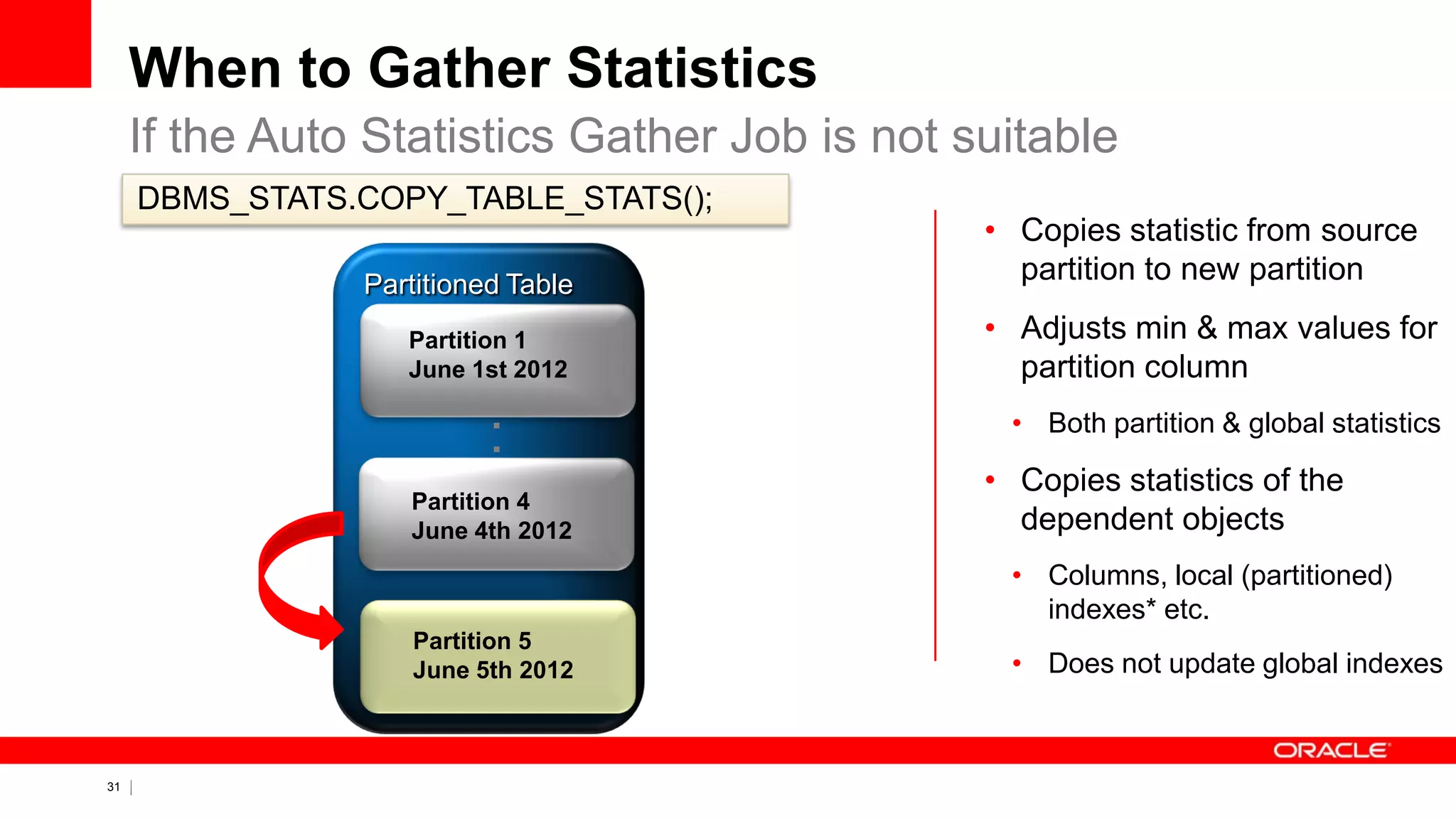 31 Copyright © 2011, Oracle and/or its affiliates. All rights
reserved.
When to Gather Statistics
If the Auto Statistics Gather Job is not suitable
Partitioned Table
Partition 1
June 1st 2012
:
Partition 4
June 4th 2012
Partition 5
June 5th 2012
DBMS_STATS.COPY_TABLE_STATS();
• Copies statistic from source
partition to new partition
• Adjusts min & max values for
partition column
• Both partition & global statistics
• Copies statistics of the
dependent objects
• Columns, local (partitioned)
indexes* etc.
• Does not update global indexes
 