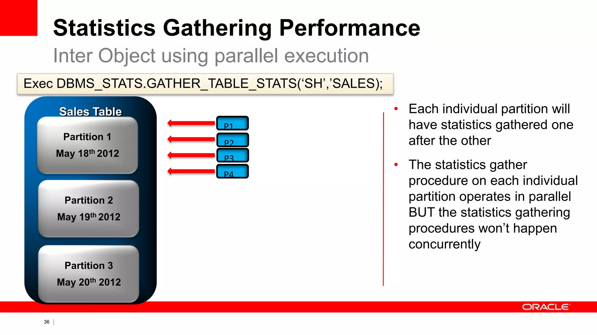 36 Copyright © 2011, Oracle and/or its affiliates. All rights
reserved.
Statistics Gathering Performance
Inter Object using parallel execution
Exec DBMS_STATS.GATHER_TABLE_STATS(‘SH’,’SALES);
Sales Table
Partition 1
May 18th 2012
Partition 2
May 19th 2012
Partition 3
May 20th 2012
• Each individual partition will
have statistics gathered one
after the other
• The statistics gather
procedure on each individual
partition operates in parallel
BUT the statistics gathering
procedures won’t happen
concurrently
P4
P3
P2
P1
 