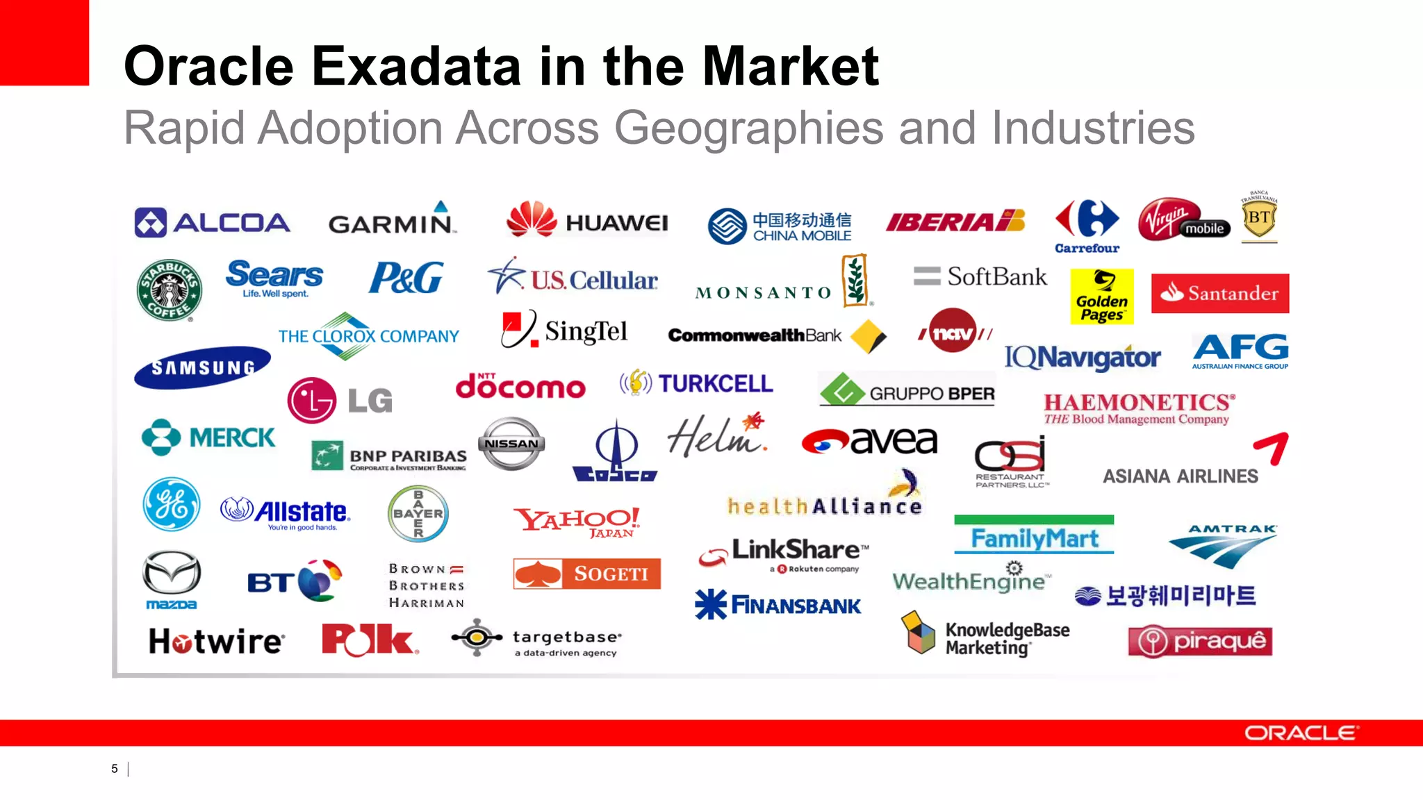 5 Copyright © 2011, Oracle and/or its affiliates. All rights
reserved.
Oracle Exadata in the Market
Rapid Adoption Across Geographies and Industries
 