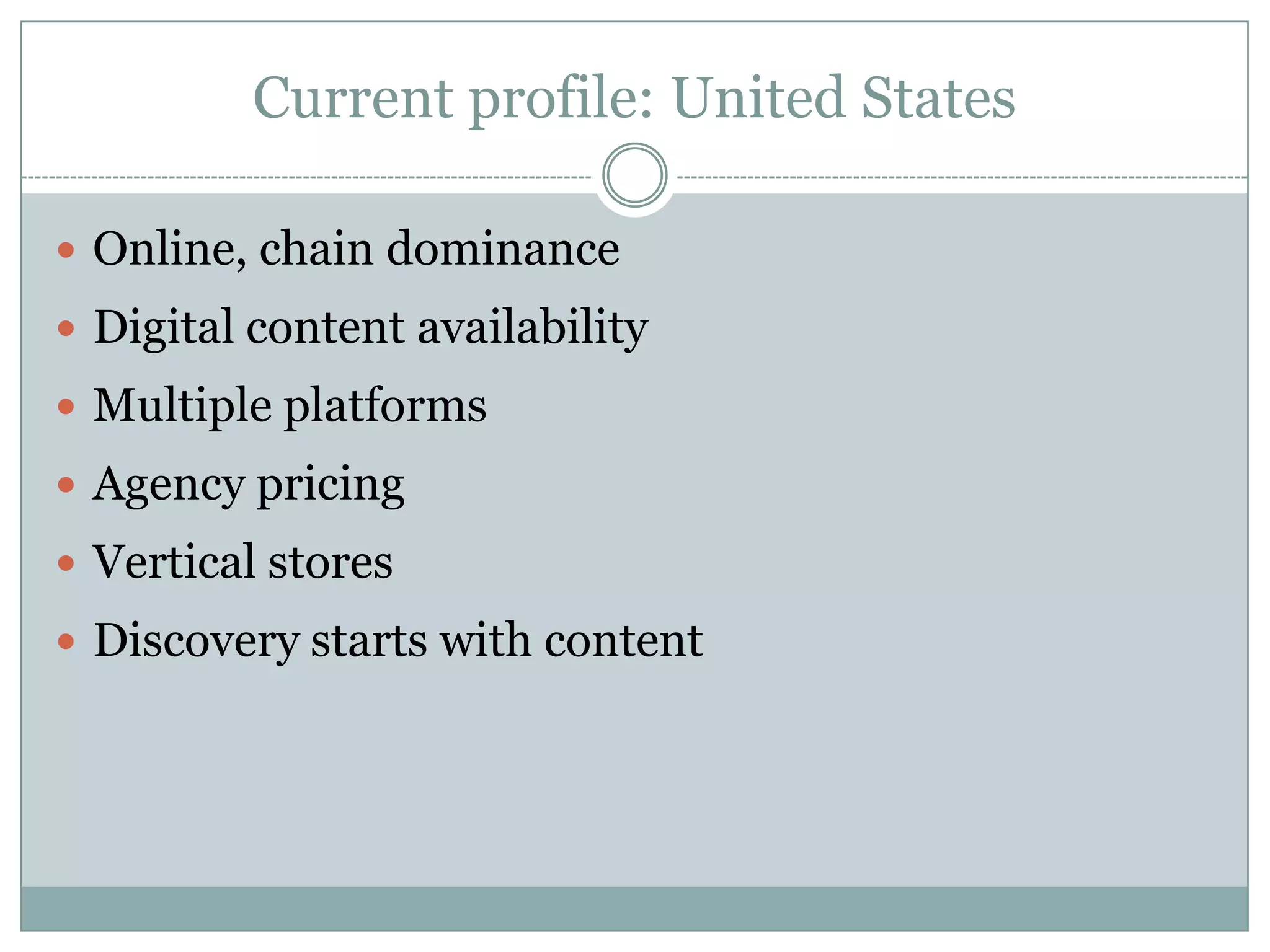 Current profile: United StatesOnline, chain dominanceDigital content availabilityMultiple platformsAgency pricingVertical storesDiscovery starts with content