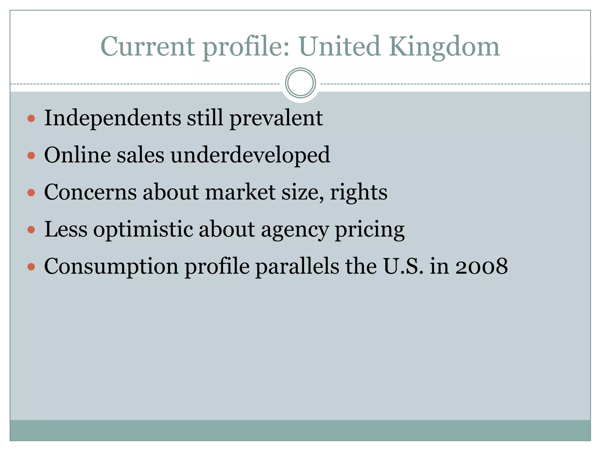 Current profile: United KingdomIndependents still prevalentOnline sales underdevelopedConcerns about market size, rightsLess optimistic about agency pricingConsumption profile parallels the U.S. in 2008