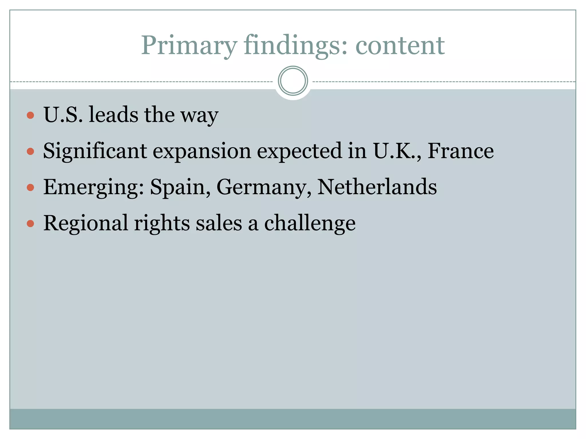 Primary findings: contentU.S. leads the waySignificant expansion expected in U.K., FranceEmerging: Spain, Germany, NetherlandsRegional rights sales a challenge