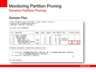 17 
Sample explain plan output 
Monitoring Partition Pruning 
Dynamic Partition Pruning 
Sample Plan 
 