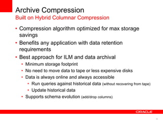 23 
Archive Compression 
Built on Hybrid Columnar Compression 
• Compression algorithm optimized for max storage 
savings 
• Benefits any application with data retention 
requirements 
• Best approach for ILM and data archival 
• Minimum storage footprint 
• No need to move data to tape or less expensive disks 
• Data is always online and always accessible 
• Run queries against historical data (without recovering from tape) 
• Update historical data 
• Supports schema evolution (add/drop columns) 
 