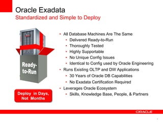 4 
Oracle Exadata 
Standardized and Simple to Deploy 
• All Database Machines Are The Same 
• Delivered Ready-to-Run 
• Thoroughly Tested 
• Highly Supportable 
• No Unique Config Issues 
• Identical to Config used by Oracle Engineering 
• Runs Existing OLTP and DW Applications 
• 30 Years of Oracle DB Capabilities 
• No Exadata Certification Required 
• Leverages Oracle Ecosystem 
• Skills, Knowledge Deploy in Days, Base, People, & Partners 
Not Months 
 