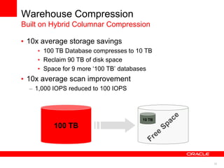 22
Warehouse Compression
Built on Hybrid Columnar Compression
• 10x average storage savings
• 100 TB Database compresses to 10 TB
• Reclaim 90 TB of disk space
• Space for 9 more „100 TB‟ databases
• 10x average scan improvement
– 1,000 IOPS reduced to 100 IOPS
100 TB
10 TB
 
