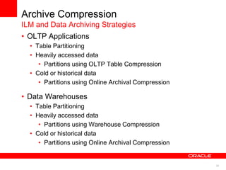 24
Archive Compression
ILM and Data Archiving Strategies
• OLTP Applications
• Table Partitioning
• Heavily accessed data
• Partitions using OLTP Table Compression
• Cold or historical data
• Partitions using Online Archival Compression
• Data Warehouses
• Table Partitioning
• Heavily accessed data
• Partitions using Warehouse Compression
• Cold or historical data
• Partitions using Online Archival Compression
 