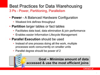 7
Best Practices for Data Warehousing
3 Ps - Power, Partitioning, Parallelism
• Power - A Balanced Hardware Configuration
• Weakest link defines throughput
• Partition larger tables or fact tables
• Facilitates data load, data elimination & join performance
• Enables easier Information Lifecycle Management
• Parallel Execution should be used
• Instead of one process doing all the work, multiple
processes work concurrently on smaller units
• Parallel degree should be power of 2
Goal – Minimize amount of data
accessed & use the most efficient joins
 