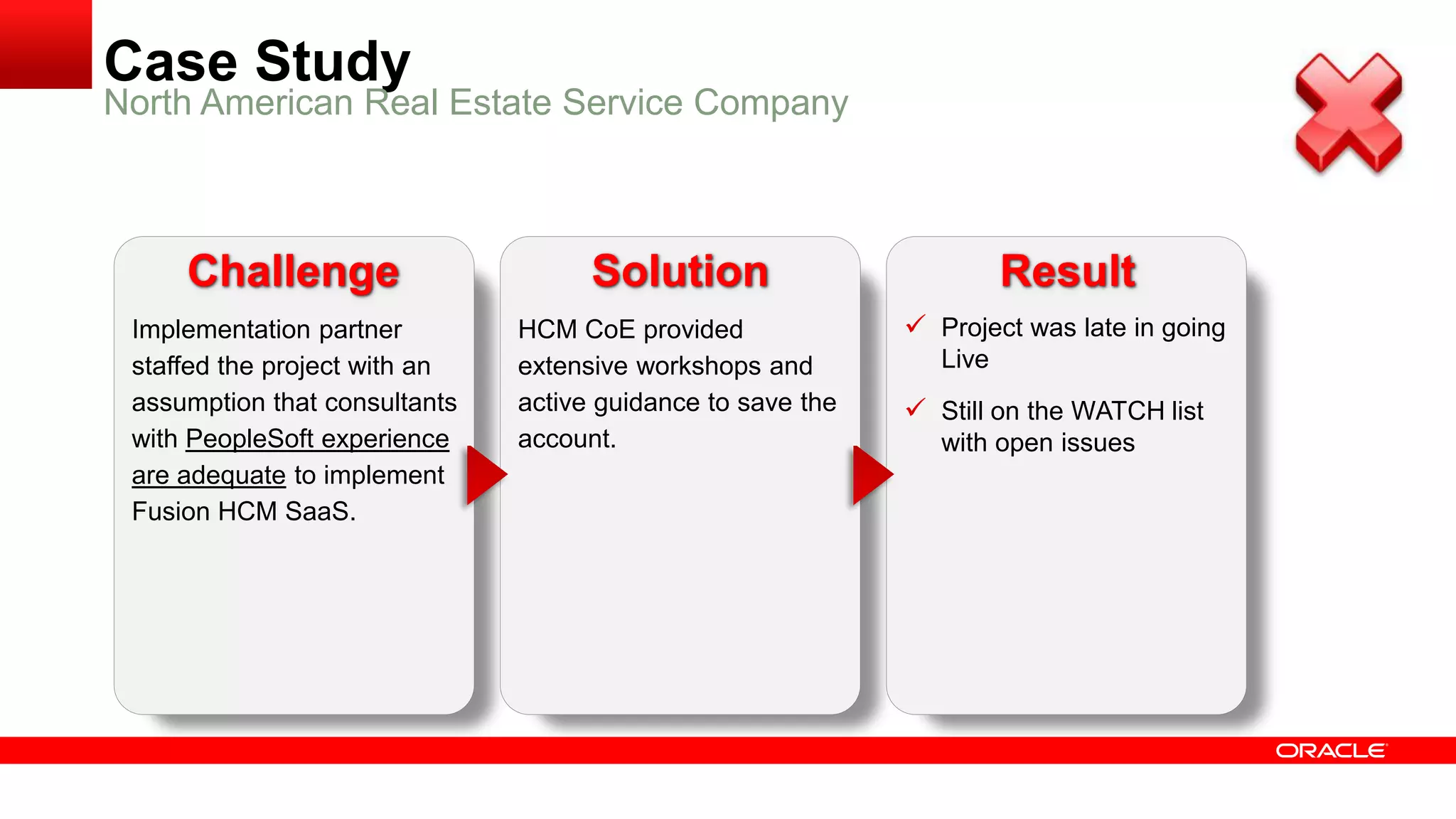 Implementation partner
staffed the project with an
assumption that consultants
with PeopleSoft experience
are adequate to implement
Fusion HCM SaaS.
HCM CoE provided
extensive workshops and
active guidance to save the
account.
 Project was late in going
Live
 Still on the WATCH list
with open issues
Challenge Solution Result
Case Study
North American Real Estate Service Company
 