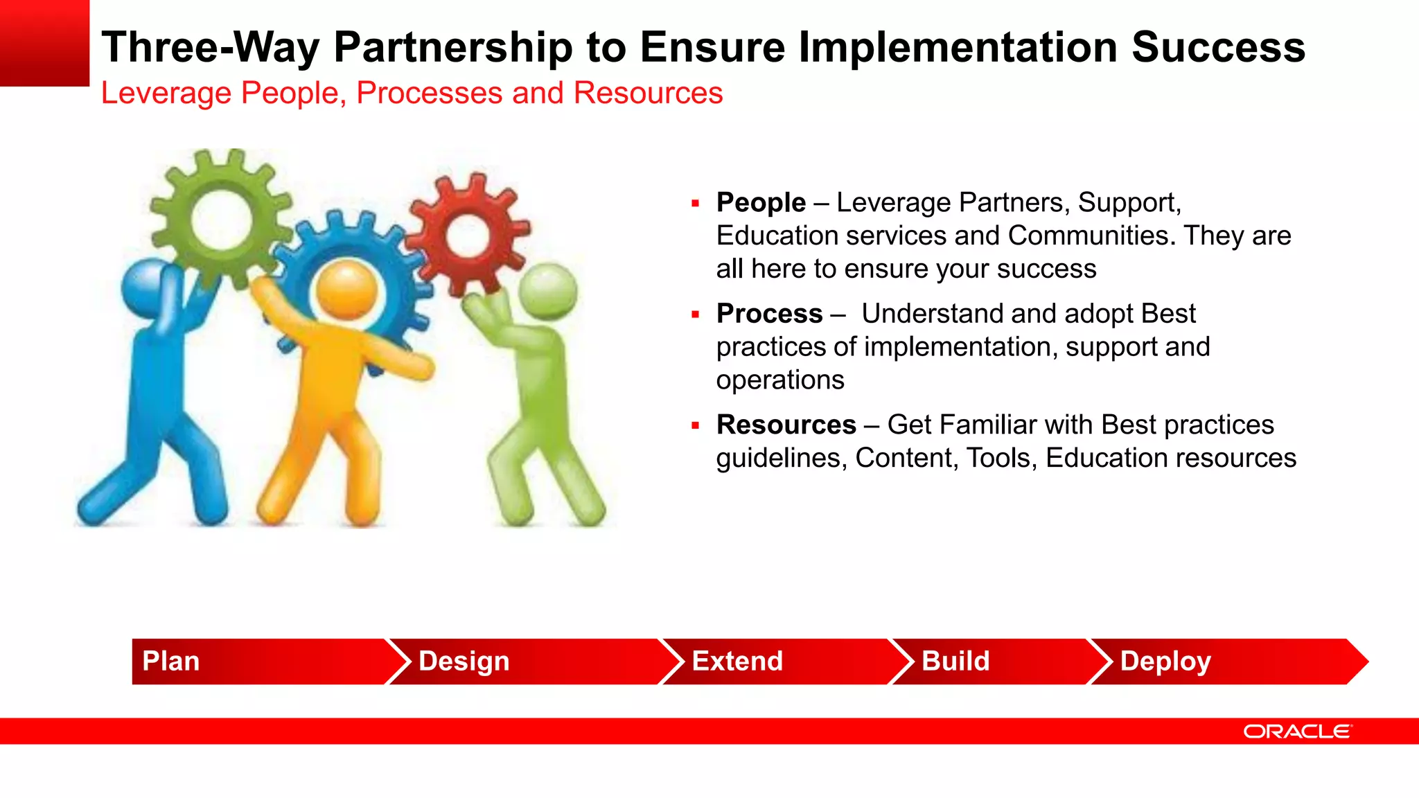 Three-Way Partnership to Ensure Implementation Success
 People – Leverage Partners, Support,
Education services and Communities. They are
all here to ensure your success
 Process – Understand and adopt Best
practices of implementation, support and
operations
 Resources – Get Familiar with Best practices
guidelines, Content, Tools, Education resources
Leverage People, Processes and Resources
Plan Design Extend Build Deploy
 