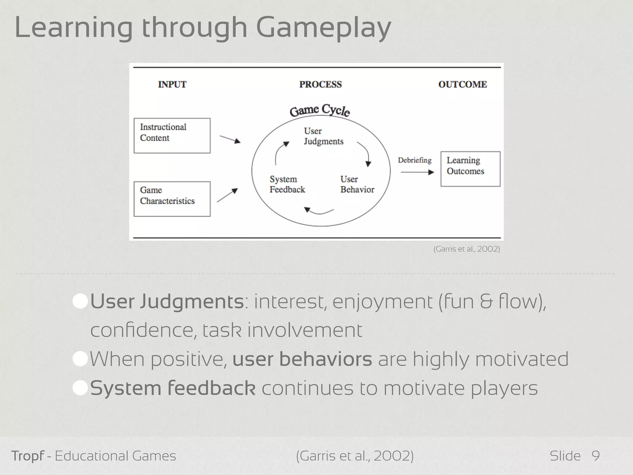 Tropf - Educational Games Slide
Learning through Gameplay
User Judgments: interest, enjoyment (fun & ﬂow),
conﬁdence, task involvement
When positive, user behaviors are highly motivated
System feedback continues to motivate players
9
! (Garris et al., 2002)
(Garris et al., 2002)
 