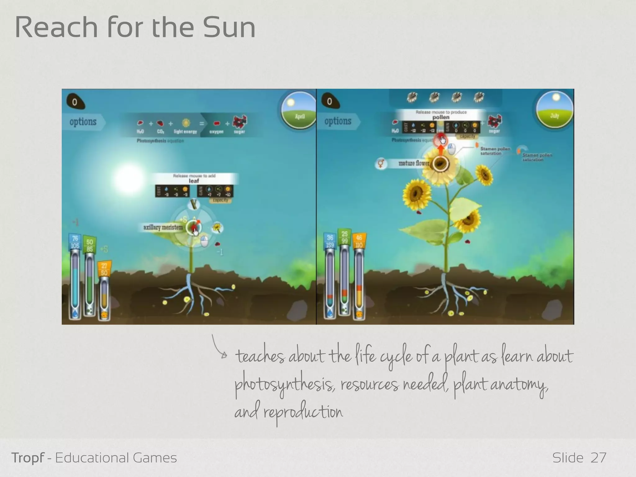 Tropf - Educational Games Slide
Reach for the Sun
27
teaches about the life cycle of a plant as learn about
photosynthesis, resources needed, plant anatomy,
and reproduction
 