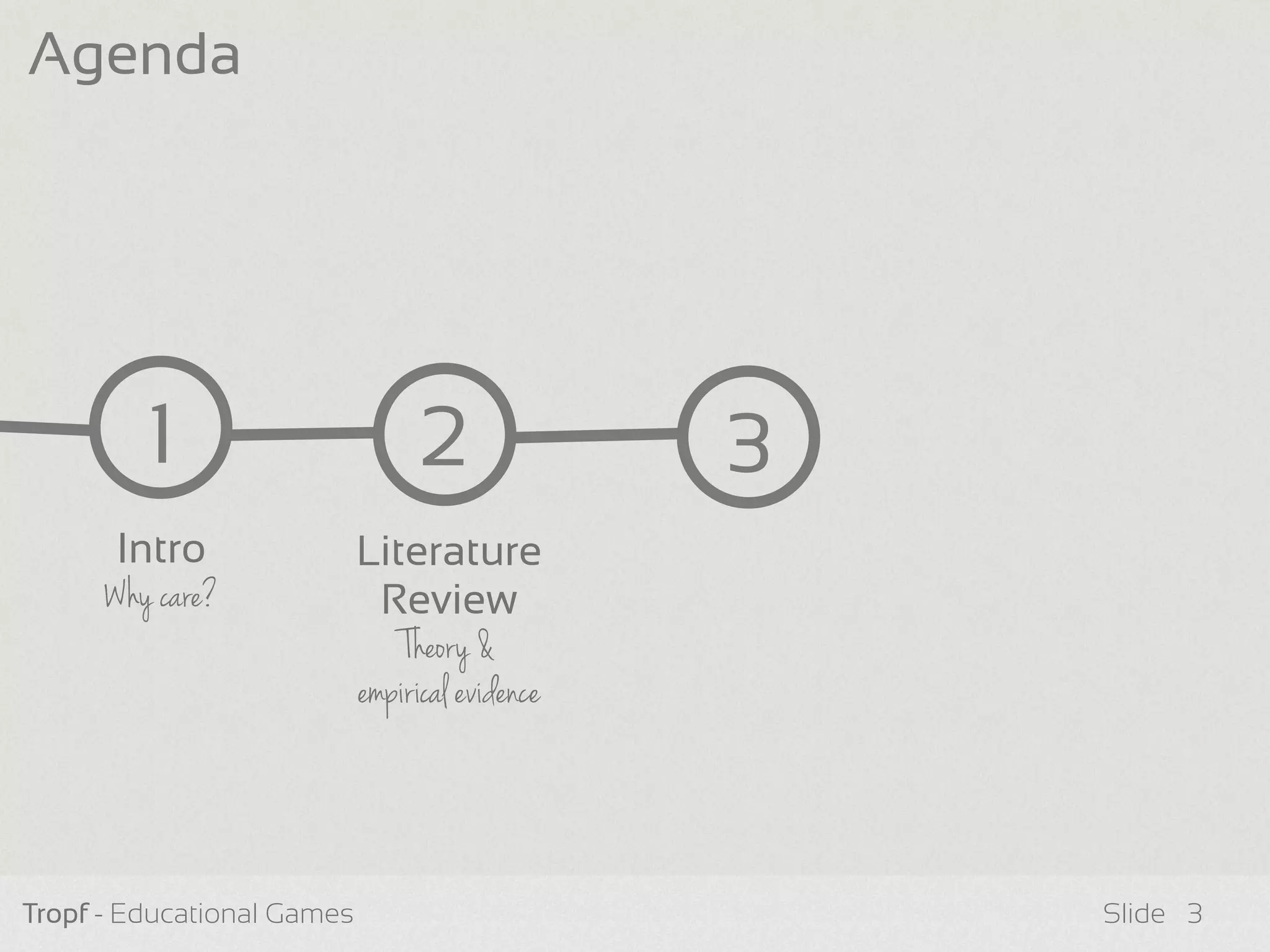 Tropf - Educational Games Slide
1
Intro
Why care?
2
Literature
Review
Theory &
empirical evidence
3
Agenda
3
 