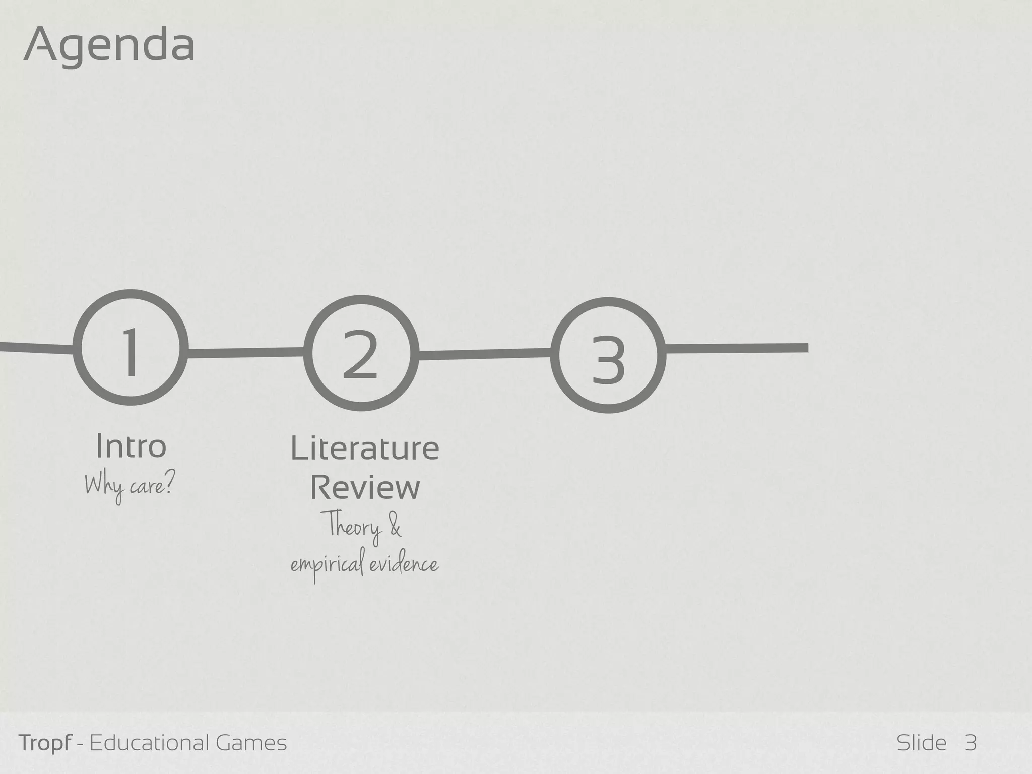 Tropf - Educational Games Slide
1
Intro
Why care?
2
Literature
Review
Theory &
empirical evidence
3
Agenda
3
 