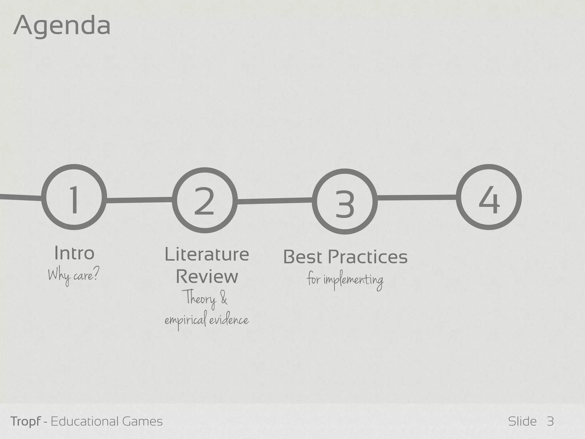 Tropf - Educational Games Slide
1
Intro
Why care?
2
Literature
Review
Theory &
empirical evidence
3
Best Practices
for implementing
4
Agenda
3
 