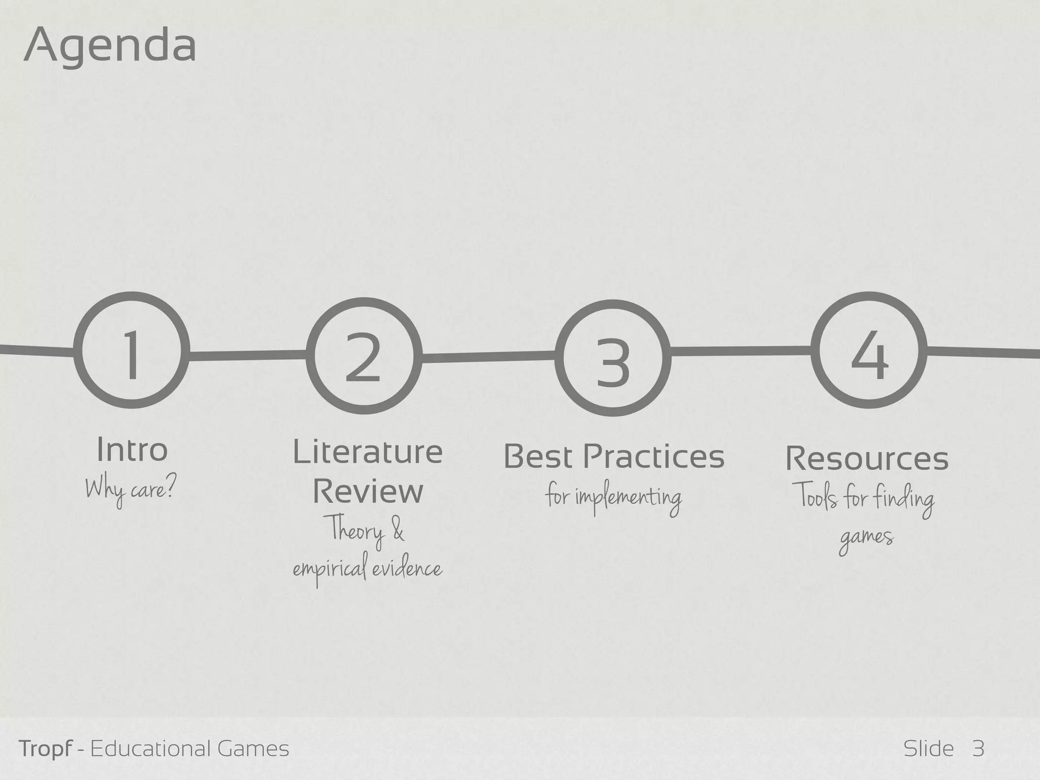 Tropf - Educational Games Slide
1
Intro
Why care?
2
Literature
Review
Theory &
empirical evidence
3
Best Practices
for implementing
4
Resources
Tools for finding
games
Agenda
3
 