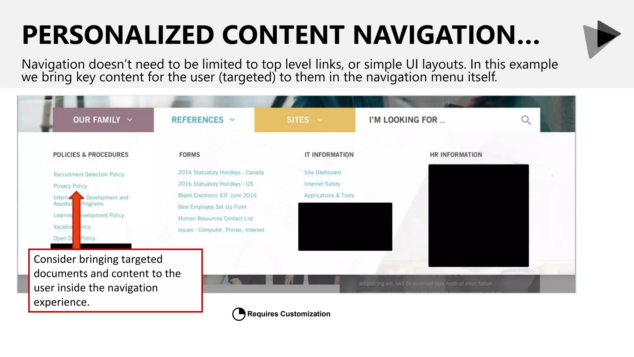 PERSONALIZED CONTENT NAVIGATION…
Navigation doesn’t need to be limited to top level links, or simple UI layouts. In this example
we bring key content for the user (targeted) to them in the navigation menu itself.
Consider bringing targeted
documents and content to the
user inside the navigation
experience.
Requires Customization
◔
 