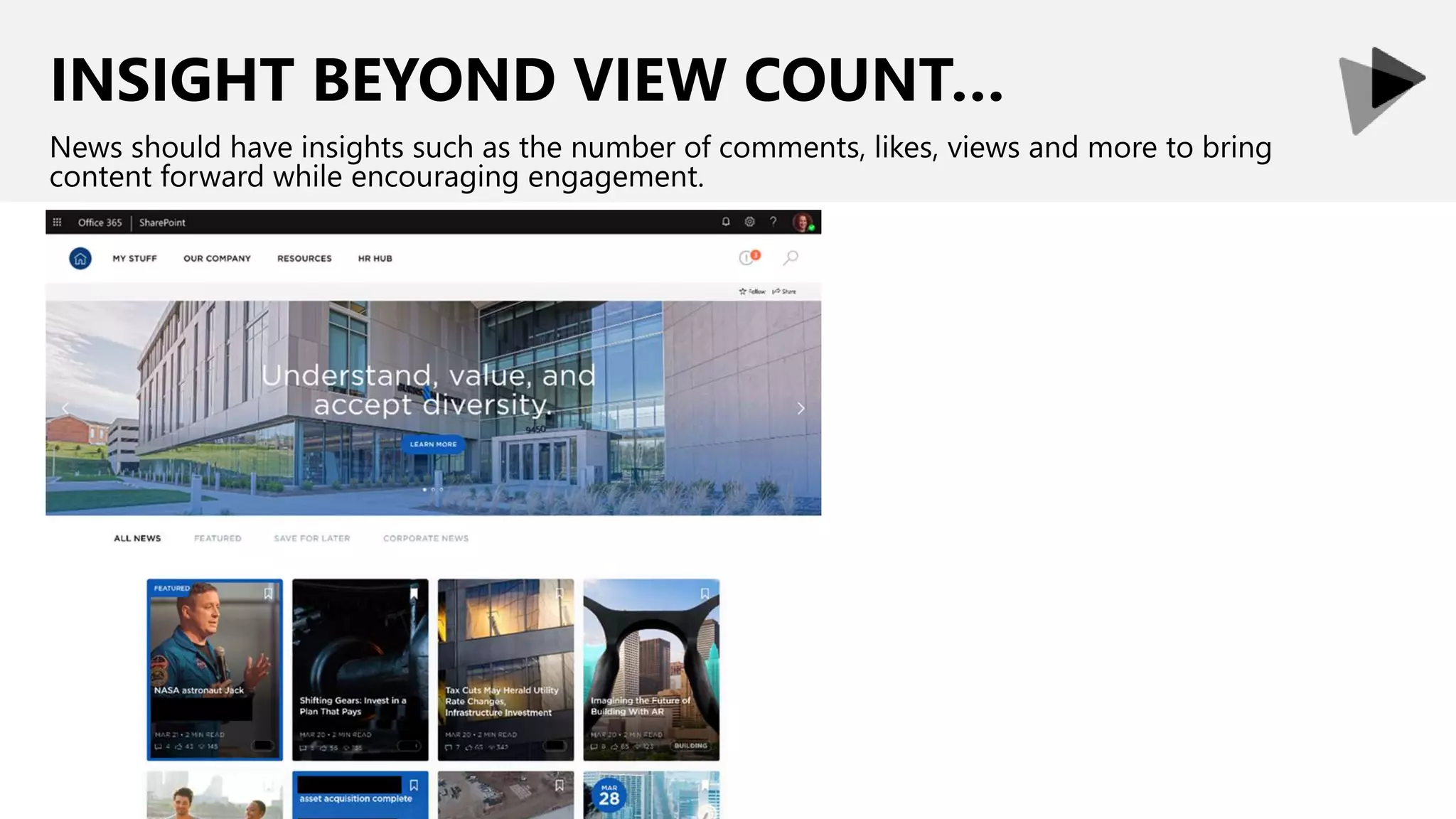 INSIGHT BEYOND VIEW COUNT…
News should have insights such as the number of comments, likes, views and more to bring
content forward while encouraging engagement.
 