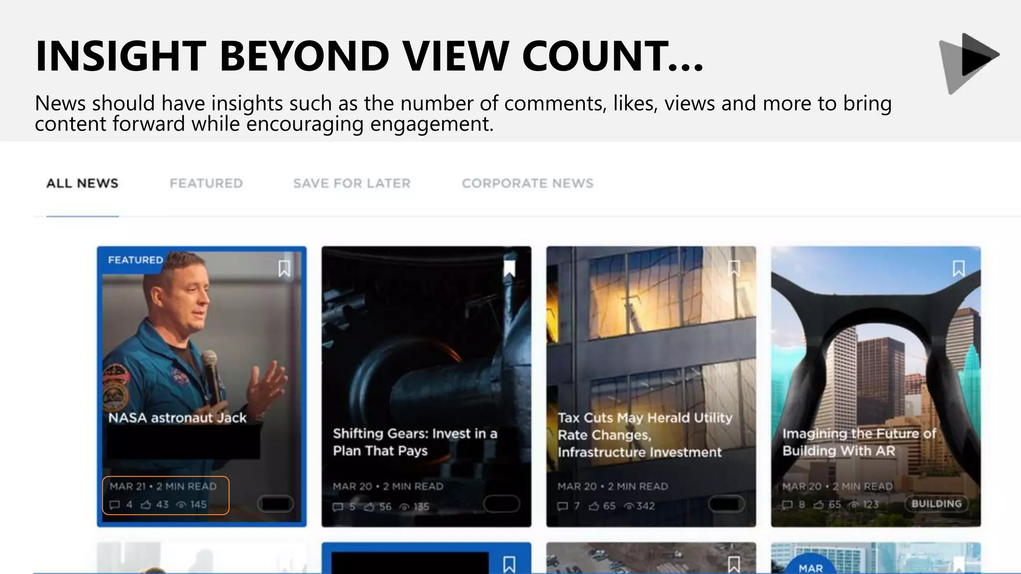 INSIGHT BEYOND VIEW COUNT…
News should have insights such as the number of comments, likes, views and more to bring
content forward while encouraging engagement.
 