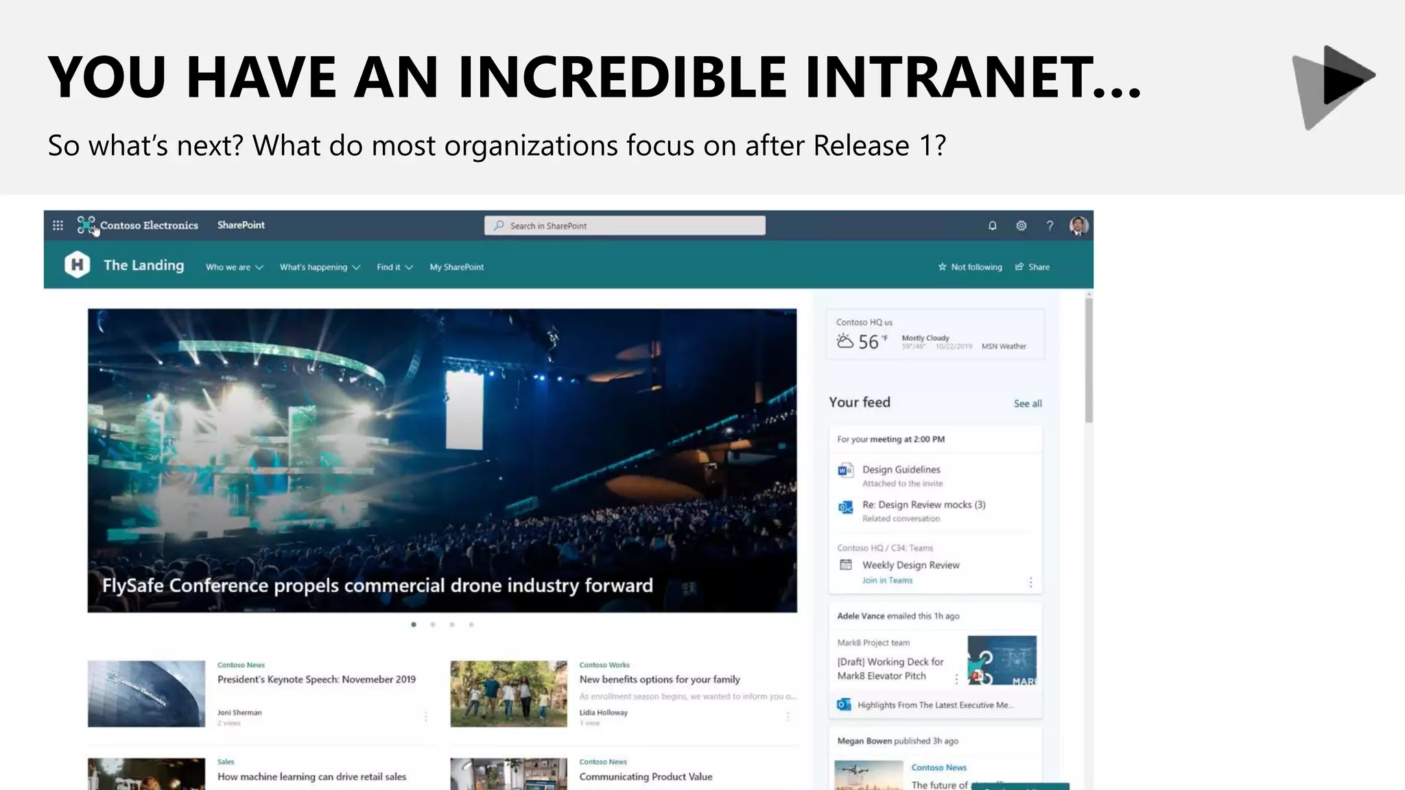YOU HAVE AN INCREDIBLE INTRANET…
So what’s next? What do most organizations focus on after Release 1?
 