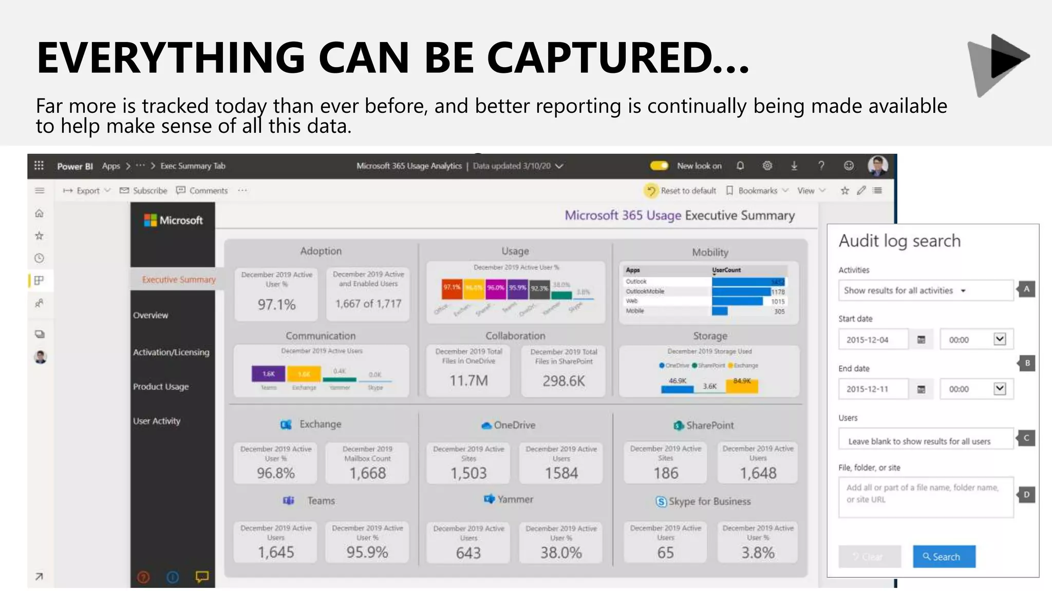 EVERYTHING CAN BE CAPTURED…
Far more is tracked today than ever before, and better reporting is continually being made available
to help make sense of all this data.
Requires Advanced Configuration
◕
 