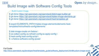 Build Image with Software Config Tools
$ git clone https://git.openstack.org/openstack/diskimage-builder.git
$ git clone https://git.openstack.org/openstack/tripleo-image-elements.git
$ git clone https://git.openstack.org/openstack/heat-templates.git
$ export ELEMENTS_PATH=tripleo-image-elements/elements:heat-
templates/hot/software-config/elements
$ disk-image-create vm fedora 
$ os-collect-config os-refresh-config os-apply-config 
$ heat-config heat-config-script 
$ -o fedora-software-config.qcow2
Build Custom Image
Full Guide:
http://docs.openstack.org/developer/heat/template_guide/software_deployment.html#custom-image-script
 