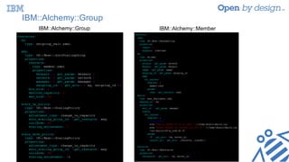 IBM::Alchemy::Group
IBM::Alchemy::Group IBM::Alchemy::Member
 