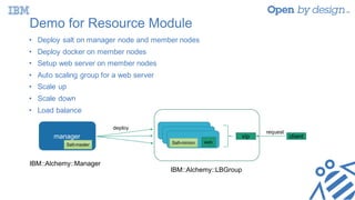 Demo for Resource Module
IBM::Alchemy::LBGroup
• Deploy salt on manager node and member nodes
• Deploy docker on member nodes
• Setup web server on member nodes
• Auto scaling group for a web server
• Scale up
• Scale down
• Load balance
IBM::Alchemy::Manager
manager
Salt-master Salt-minion web
vip client
deploy
request
 